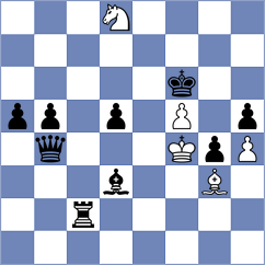 Steinova - Dudarec (Chess.com INT, 2021)
