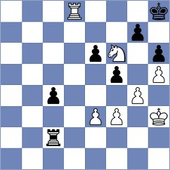 Jovic - Korelskiy (chess.com INT, 2024)