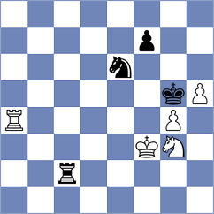 Nalbandyan - Montano Vicente (chess.com INT, 2025)