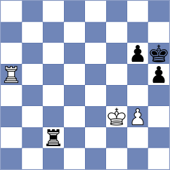 Ahmadli - Slusarczyk (Prague CZE, 2024)