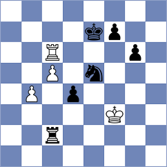 Huynh Lam Binh Nguyen - Djordjevic (chess.com INT, 2025)