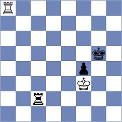 Samunenkov - Drygalov (chess.com INT, 2025)