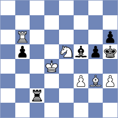 So - Dreev (Chess.com INT, 2017)