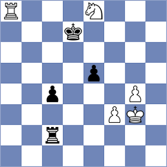 Duda - Vidit (Chess.com INT, 2019)