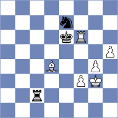 Golubev - San Thit Lwin (chess.com INT, 2023)