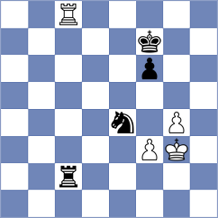 Korchynskyi - Sjugirov (chess.com INT, 2024)