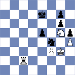 Sava - Bach Ngoc Thuy Duong (chess.com INT, 2023)