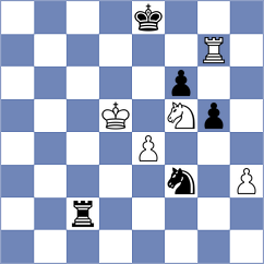 Guimaraes - Garrido Diaz (chess.com INT, 2025)