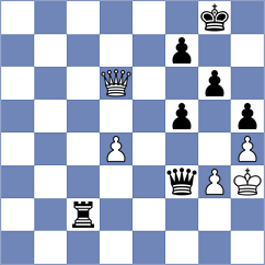 Aarav A - Naoum (Sitges ESP, 2024)
