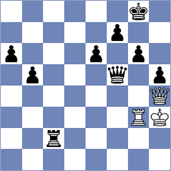 Razafindratsima - Garayev (Europe Echecs INT, 2021)