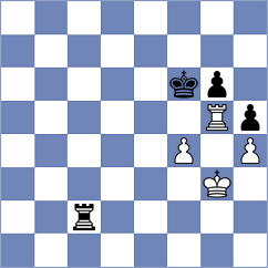Zhu - Malikova (chess.com INT, 2025)