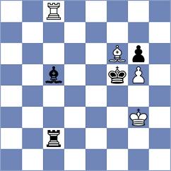 Simutowe - Dervishi (Bled, 2002)