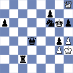 Plotnikov - Perske (Chess.com INT, 2021)