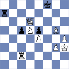 Lazavik - Riff (chess.com INT, 2023)