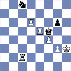 Oro - Atanasov (chess.com INT, 2025)