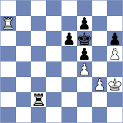 Umansky - Supermichi (Playchess.com INT, 2007)