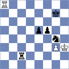 Balla - Makarian (chess.com INT, 2023)