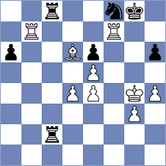 Jakubowski - Galchenko (chess.com INT, 2023)