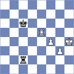 Stojanovic - Vesovic (Podgorica, 2008)