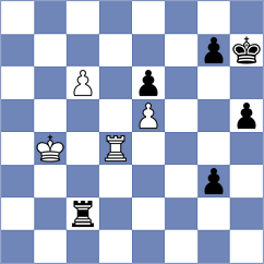 Niemann - Aronian (Endgame.AI INT, 2025)