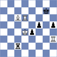 Bluebaum - Galaktionov (chess.com INT, 2025)