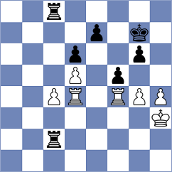 Jaramillo Lopez - Blanco Diez (chess.com INT, 2023)