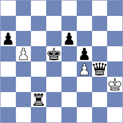 Tatu - Jaivardhan (Chess.com INT, 2020)