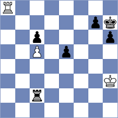 Micic - Vrashank (chess.com INT, 2025)