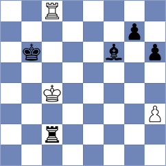 Herman - Solovjov (chess.com INT, 2025)