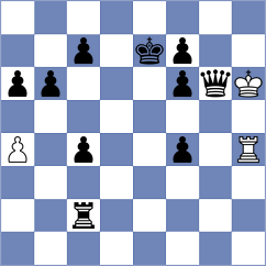 Kotak - Wadhwa (Chess.com INT, 2021)