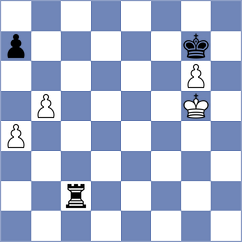Mgeladze - Pribelszky (chess.com INT, 2025)