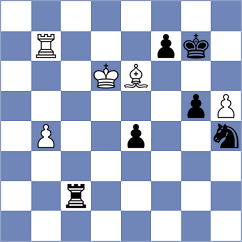 Druzhinina - Asish Panda (chess.com INT, 2024)