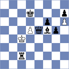 Tilahun - Logachiov (chess.com INT, 2025)