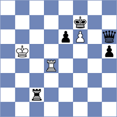 Reprintsev - Rabin (chess.com INT, 2025)