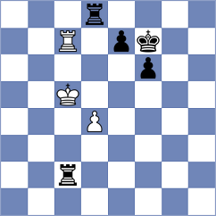 Pyrih - Sjugirov (chess.com INT, 2025)