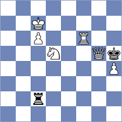 Bocko - Witczak (Wroclaw POL, 2022)