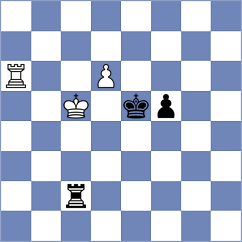 Mirzoeva - Orlovska (Leamington Spa ENG, 2022)
