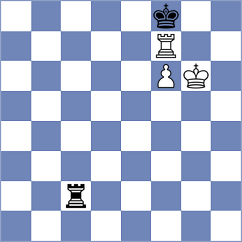 Klukin - Antoniou (chess.com INT, 2025)