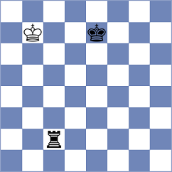 Dudzinski - Kretov (chess.com INT, 2022)