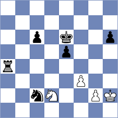 Goldshtein - Melnychuk (Chess.com INT, 2018)
