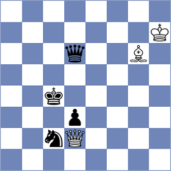 Su - Brunner (Chess.com INT, 2021)