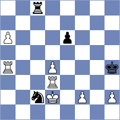 Cherepov - Sabatier (chess.com INT, 2024)