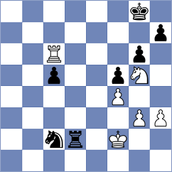 Isa - Michalek (Czech Republic, 1999)