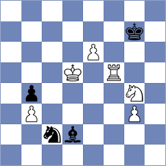 Shimanov - Can (chess.com INT, 2025)