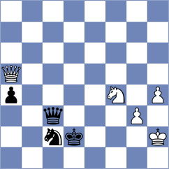 Garcia Correa - Uyanga (chess.com INT, 2025)
