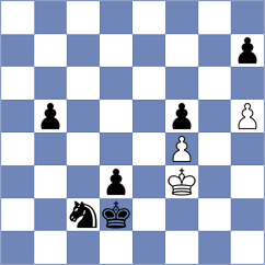 Sorkin - Itgelt (chess.com INT, 2022)