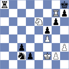 Wafa - Loutragotis (chess.com INT, 2024)
