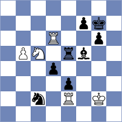 Mamedov - Muradli (Baku AZE, 2025)