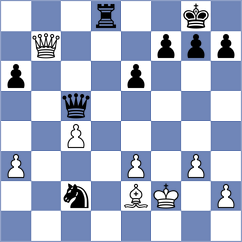 Shimanov - Eljanov (chess.com INT, 2025)