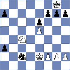 Nitin - Iljiushenok (Chess.com INT, 2021)